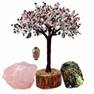 Avika Crystal For Wealth and Prosperity