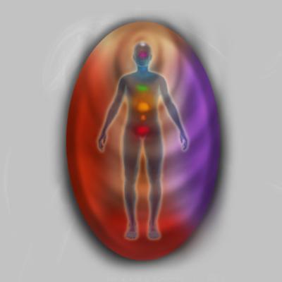 Aura Analysis and Chakra Report
