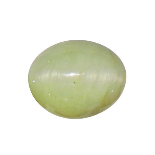 Avika Natural Cat's Eye Loose Gemstone(Pack of 1 Pc.)